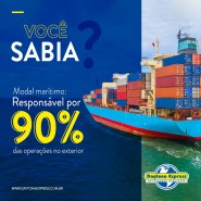 Modal marítimo é responsável por 90% das operações no exterior